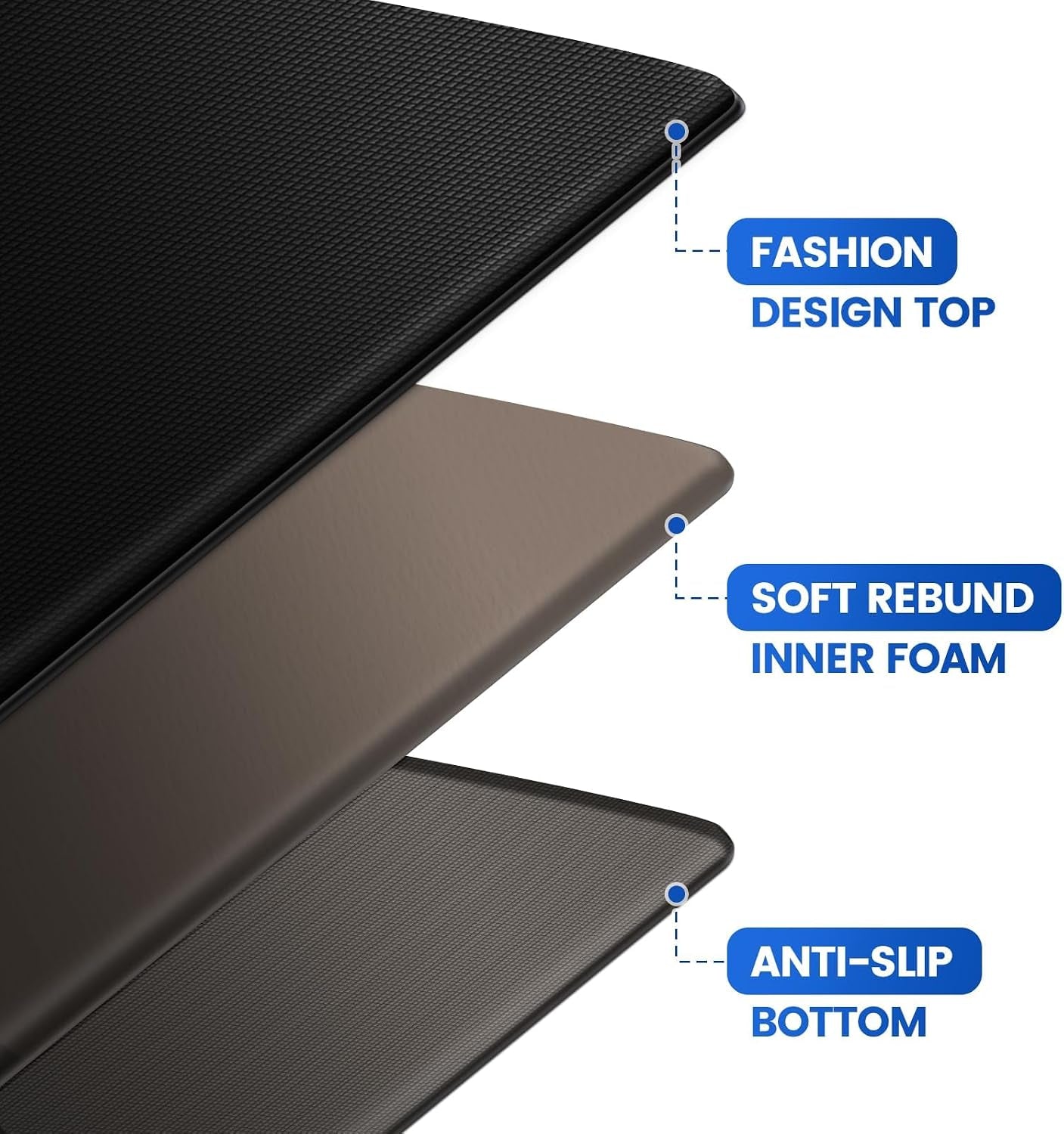 kitchen-mats-for-floor-3pcs-cushioned-soft-kitchen-rugs-non-slip-anti-fatigue-mats-for-floor-waterproof-kitchen-sink-mat-cushioned-standing-and-comfort-mats-for-office-black