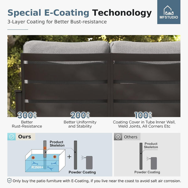 5 Piece Metal Patio Furniture Set with Gray Cushions7