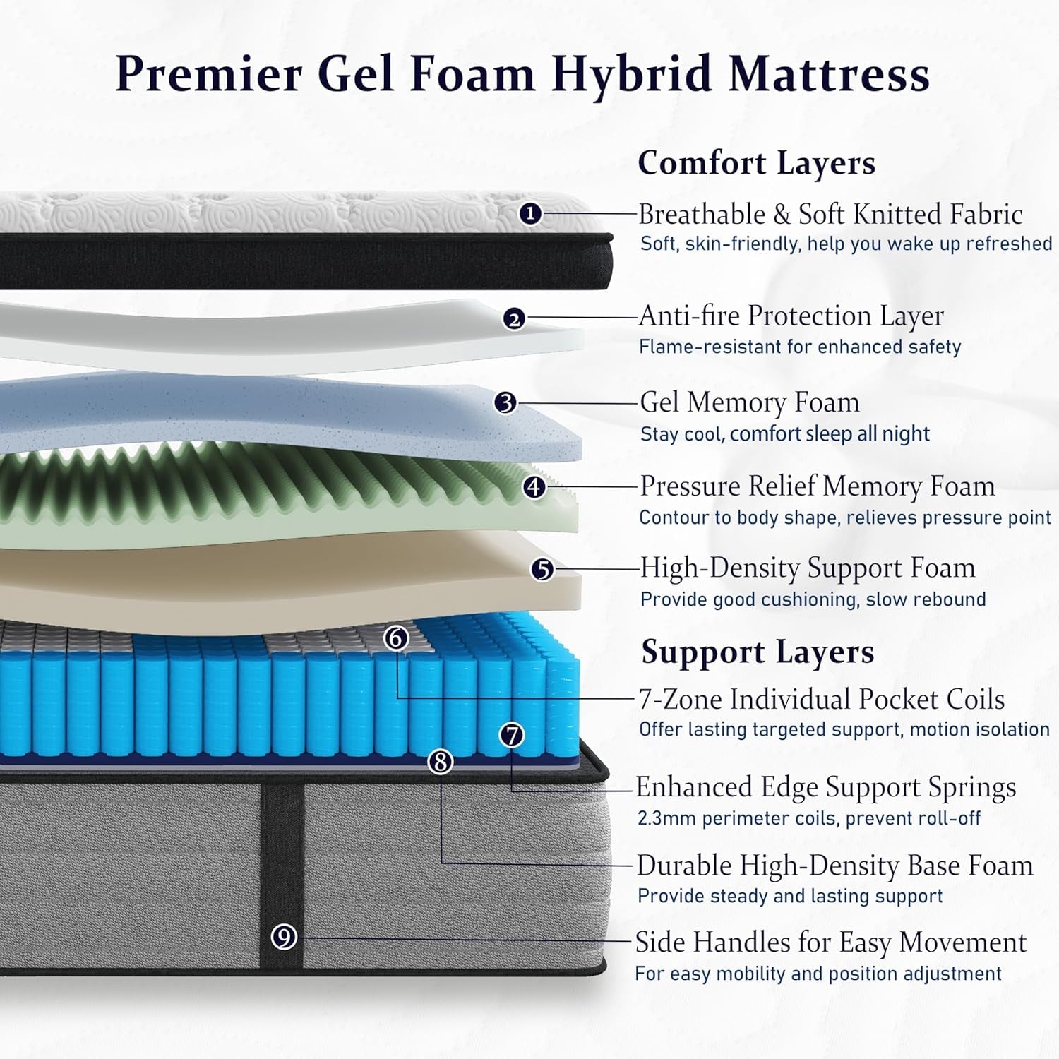king-mattress-16-inch-luxury-hotel-hybrid-mattress-king-size-bed-in-a-box