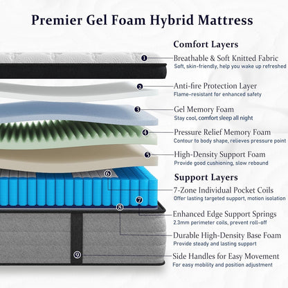 King Mattress 16 Inch, Luxury Hotel Hybrid Mattress King Size Bed in a Box3