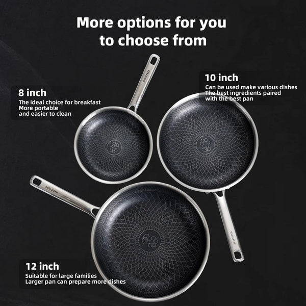 12 Inch Hybrid Honeycomb Nonstick Skillet with Lid, Stainless Steel Pan, Stay-Cool Handle, PFOA PFOS Free Non Toxic, Induction, Dishwasher & Oven Safe 437°F All Cooktops8
