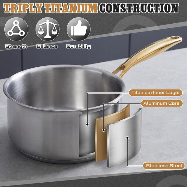 Titanium Pots and Pans Set,6 Pcs,Essential Cookware Set | Titanium Pans for Cooking with Lids, Spoon, Spatula, Triply Titanium No Coating for Induction, Cooktops, Safe up to 1000°F5