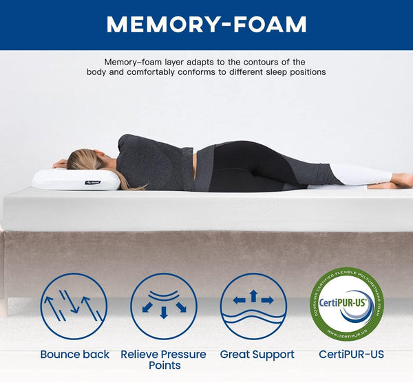 | 6 Inch Queen Mattress | Medium Firm | Gel Memory Foam | White4