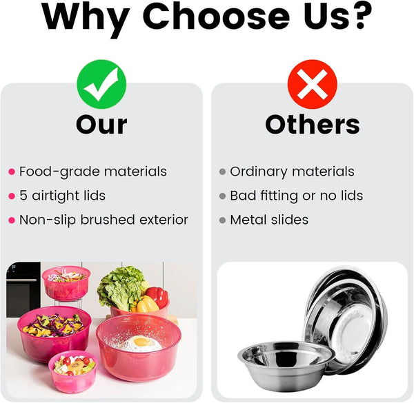 5PC Mixing Bowls Set with Lids | Ombre Pink Bpa-Free Nesting Salad & Meal Prep Bowls for Mixing, Serving & Storage (0.74 QT - 4.65 QT) Dishwasher Safe (Lids Not Microwave-Safe)9