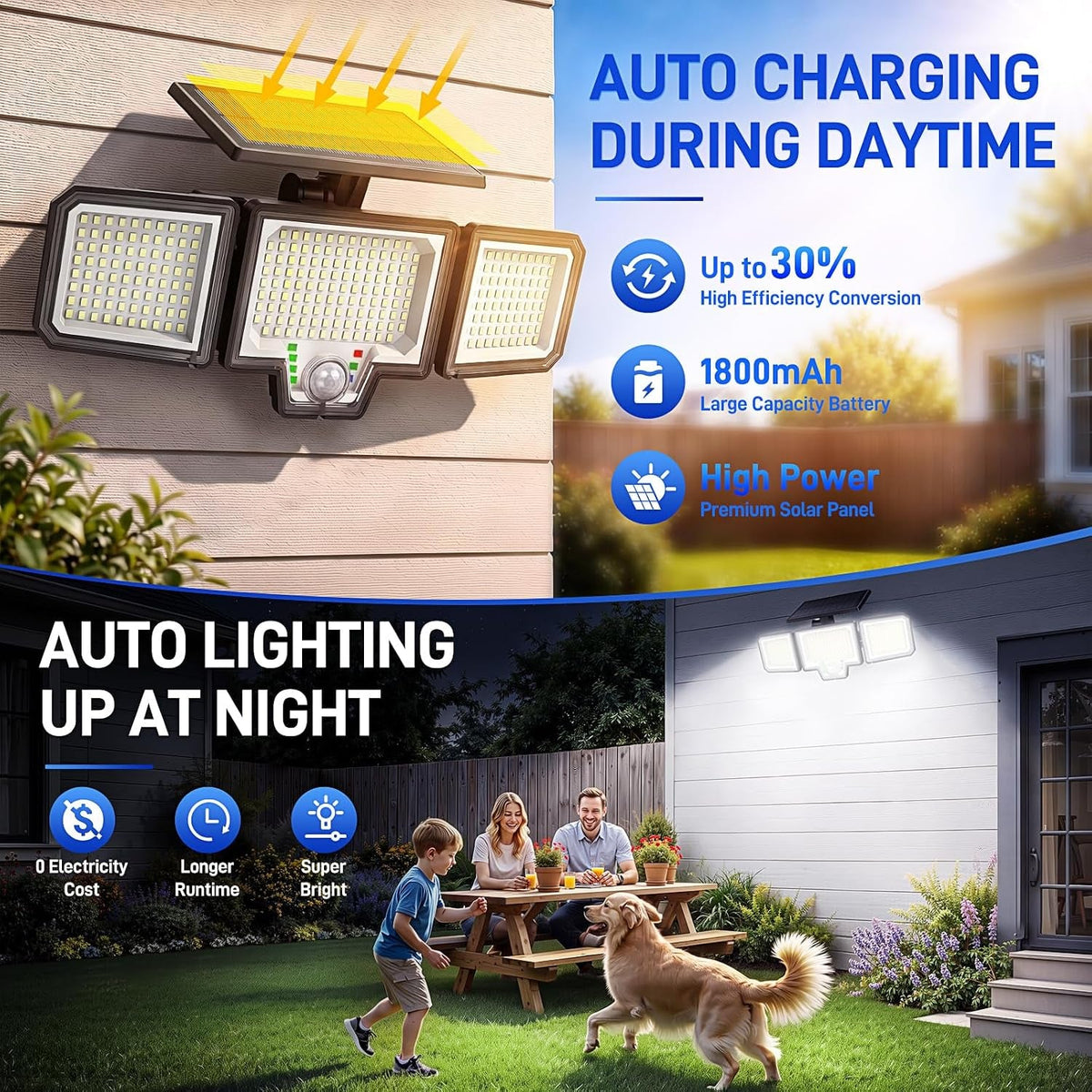solar-motion-sensor-lights-outdoor-3000lm-282-leds-security-lights-2-pack