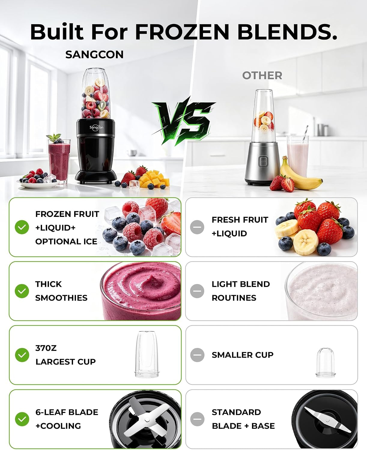 1000w-personal-smoothie-blender-protein-shakes-home-gym-black-37-32-22-oz-bpa-free-to-go-cups-with-6-leaf-blade-frozen-fruit-ice-crushing-baby-food-sauces-dips-coffee-nuts-spices