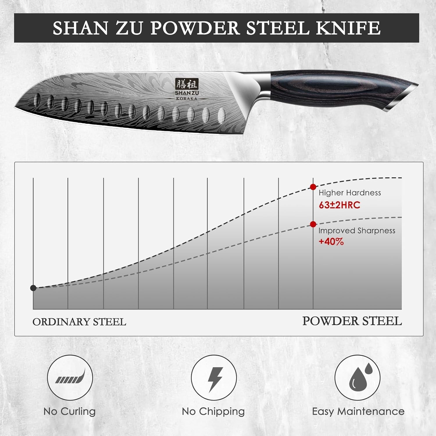 kitchen-knife-santoku-knife-20cm-professional-high-carbon-powder-steel-japanese-knives-ultra-sharp-kitchen-utility-knives-with-ergonomic-pakka-wooden-handle