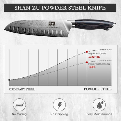 Kitchen Knife, Santoku Knife 20Cm Professional High Carbon Powder Steel Japanese Knives, Ultra Sharp Kitchen Utility Knives with Ergonomic Pakka Wooden Handle4