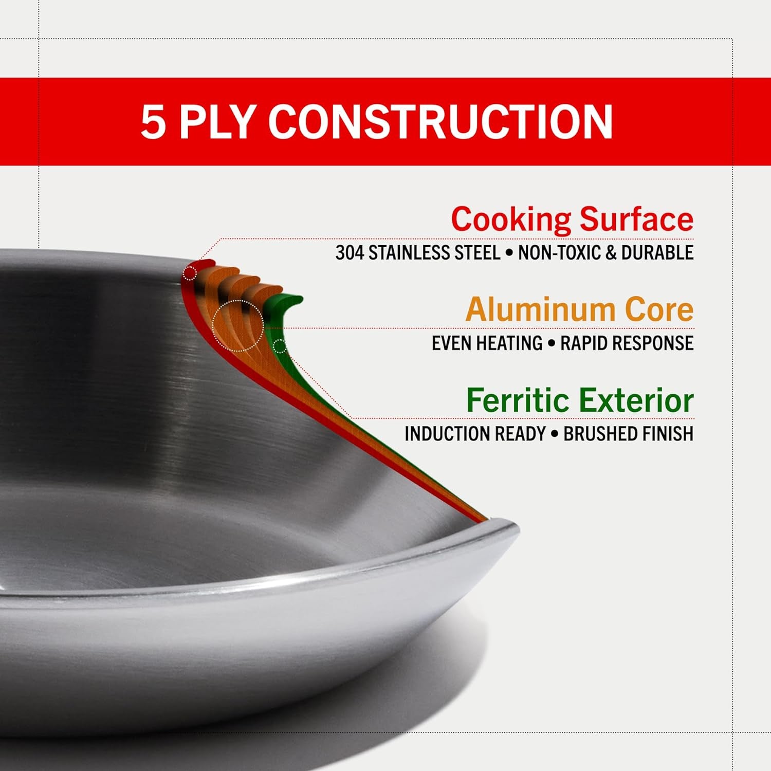 eater-series-12-inch-frying-pan-with-lid-made-in-usa-5-ply-fully-clad-stainless-steel-stay-cool-handle-design-induction-ready-non-toxic