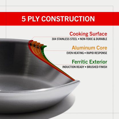 Eater Series 12 Inch Frying Pan with Lid | Made in USA | 5-Ply Fully Clad Stainless Steel | Stay Cool Handle Design | Induction Ready & Non-Toxic4