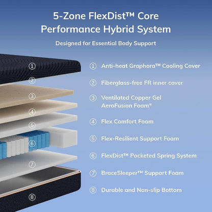 EGOHOME King Size 12 Inch Firm Hybrid Mattress2