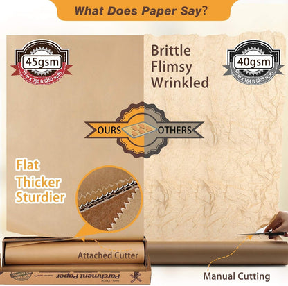Unbleached 15 X 200 Ft Parchment Baking Paper Roll - 250 Sq.Ft for Baking, Cooking, Grilling, Air Fryer and Steaming4