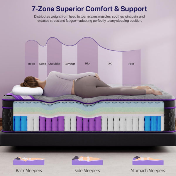 (Luxury Hotel) 16 Inch Firm King Size Hybrid Mattress in a Box4