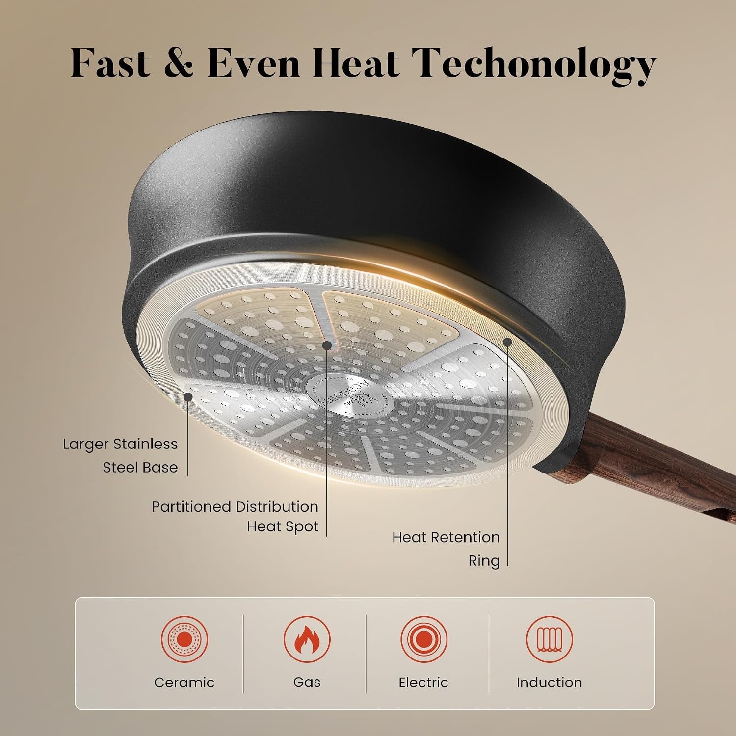 10pcs-ceramic-pots-and-pans-set-non-stick-non-toxic-induction-cookware-pfoa-pfas-free