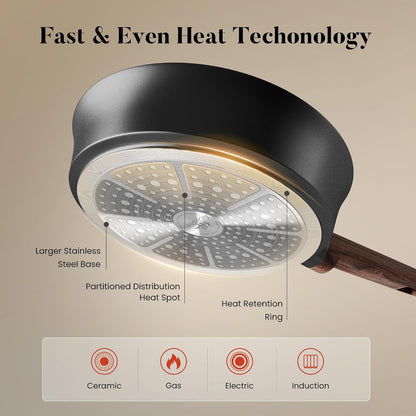 10Pcs Ceramic Pots and Pans Set Non Stick | Non Toxic, Induction Cookware, PFOA & PFAS Free4