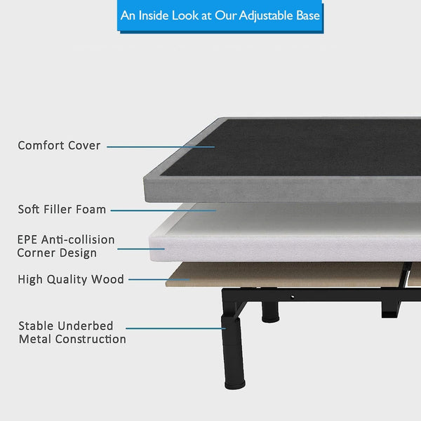 Premium King Adjustable Bed with 14 Inch Prime Gel Memory Foam Sleep System, Massage, Zero Gravity, Anti-Snore, Programmable Memory Positions, USB, Underbed Lighting, Zero Clearance5