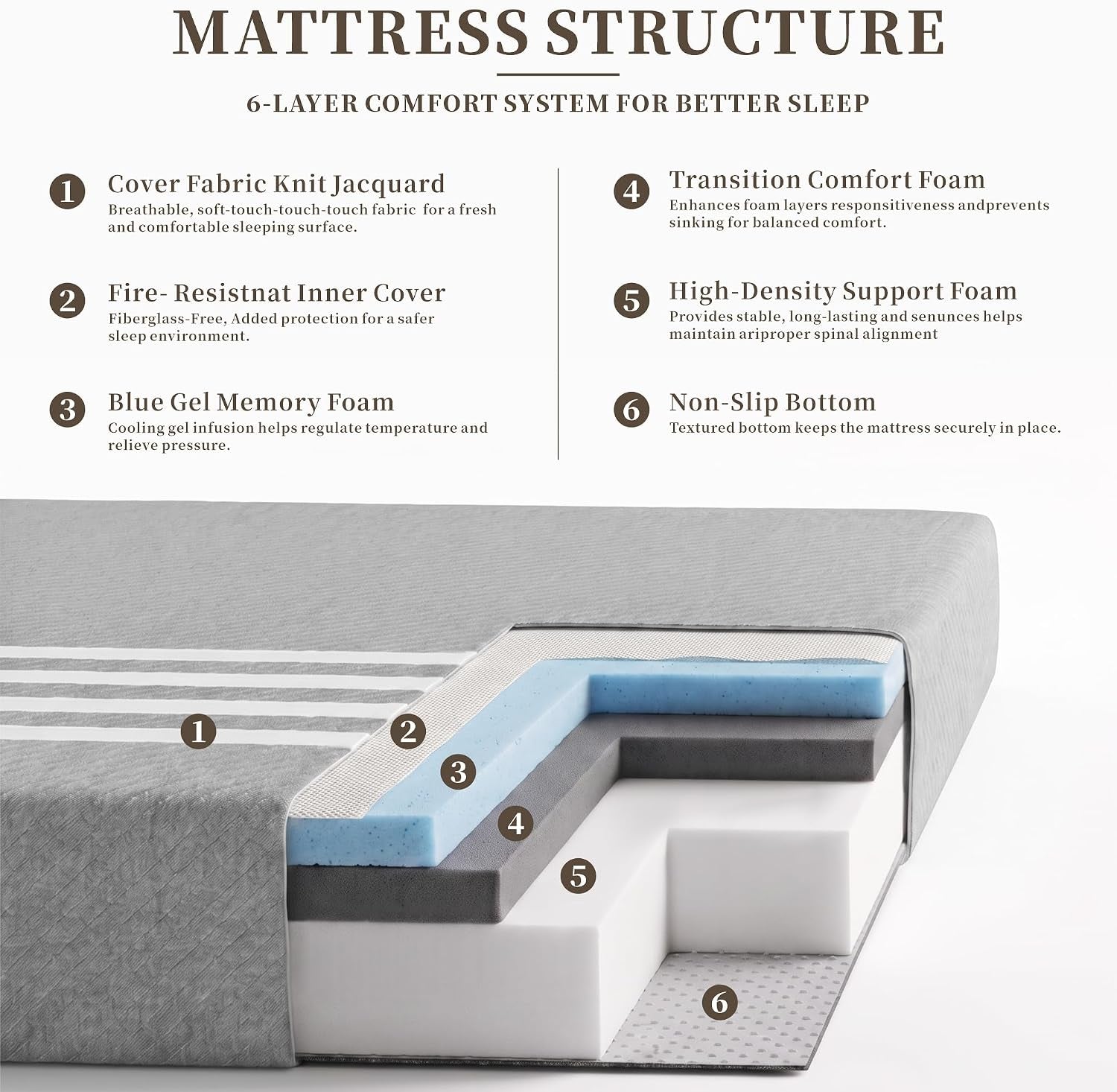 queen-memory-foam-mattress-12-inch-medium-feel-cooling-gel-pressure-relief-back-pain-relief-fiberglass-free-certipur-us-100-night-trial-mattress-in-a-box