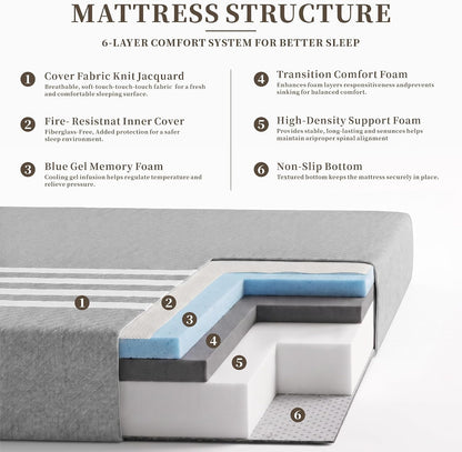 Queen Memory Foam Mattress 12 Inch – Medium Feel, Cooling Gel, Pressure Relief & Back Pain Relief, Fiberglass Free, Certipur-Us, 100-Night Trial - Mattress in a Box3