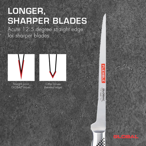 Flexible Swedish Filet Knife G-30 , 8"5