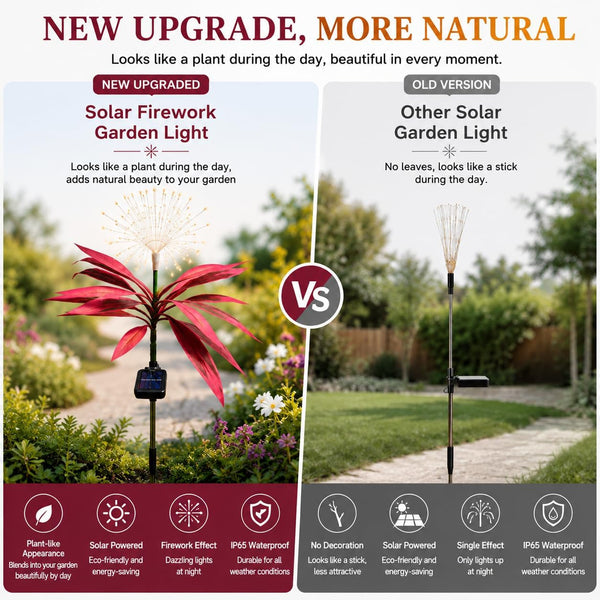 Solar Firework Lights Outdoor,2 Pack 120 LED Solar Garden Lights with Tropical Plant-Style Leaves,8 Modes Waterproof Decorative Yard Stake Lights for Patio Pathway Front Yard,Wedding Party Garden Gift8