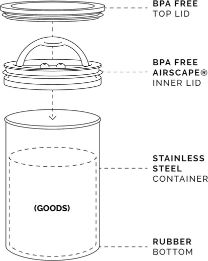 by Planetary Design | Airless Coffee Storage | 500G | Matte Black7