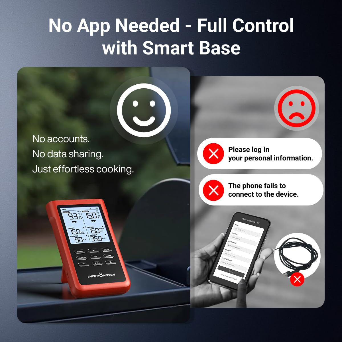 3000ft-wireless-meat-thermometer-no-app-needed-2-probes-sub-1g-long-range-digital-smart-base-6-sensor-nist-accuracy-ipx8-bbq-smoker-grill-oven-brisket-steak-turkey-pork-roast