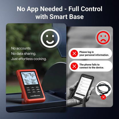3000FT Wireless Meat Thermometer, No App Needed, 2 Probes | Sub-1G Long Range, Digital Smart Base, 6 Sensor NIST Accuracy, IPX8, BBQ Smoker Grill Oven Brisket Steak Turkey Pork Roast3