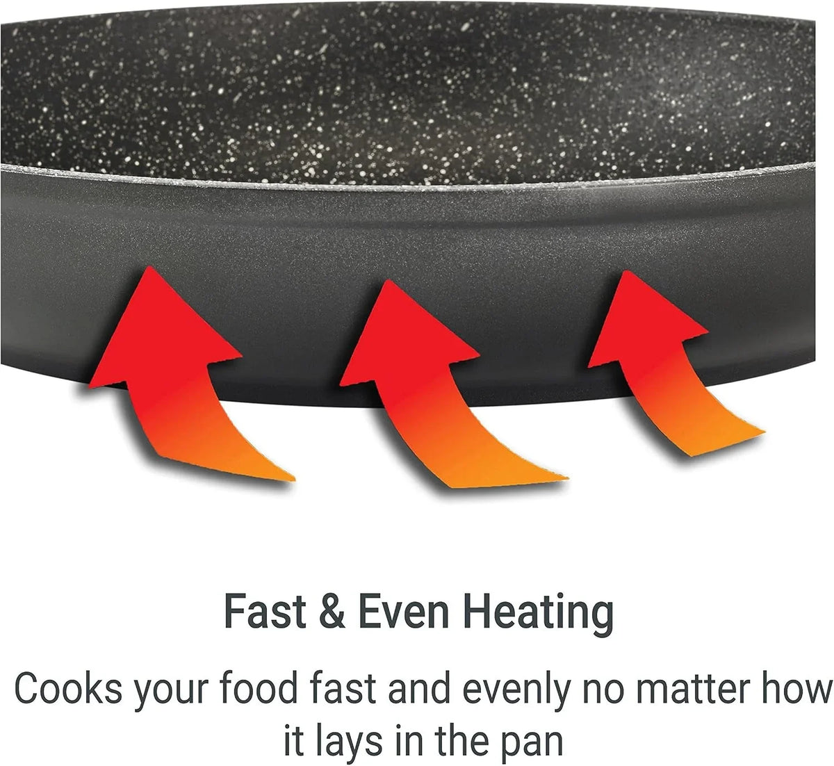 cookware-9-5-nonstick-fry-pan-oven-dishwasher-induction-and-metal-utensil-safe-cooking-heavy-duty-forged-aluminum-with-sturdy-riveted-handle