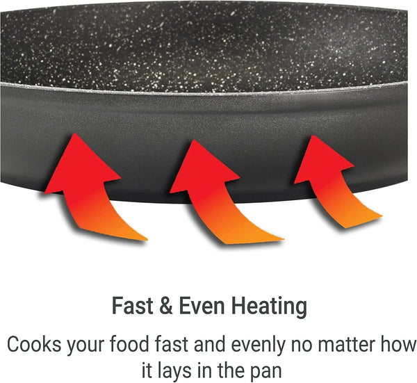 Cookware 9.5" Nonstick Fry Pan - Oven, Dishwasher, Induction and Metal Utensil Safe Cooking - Heavy Duty Forged Aluminum with Sturdy Riveted Handle4