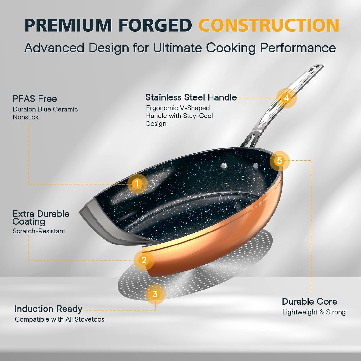 3-piece-8-10-12-forged-lightweight-frying-pan-set-cozy-blue-g10-healthy-duralon-blue-ceramic-ultra-non-stick-ergonomic-stay-cool-handles-induction-ready-works-on-all-cooktops