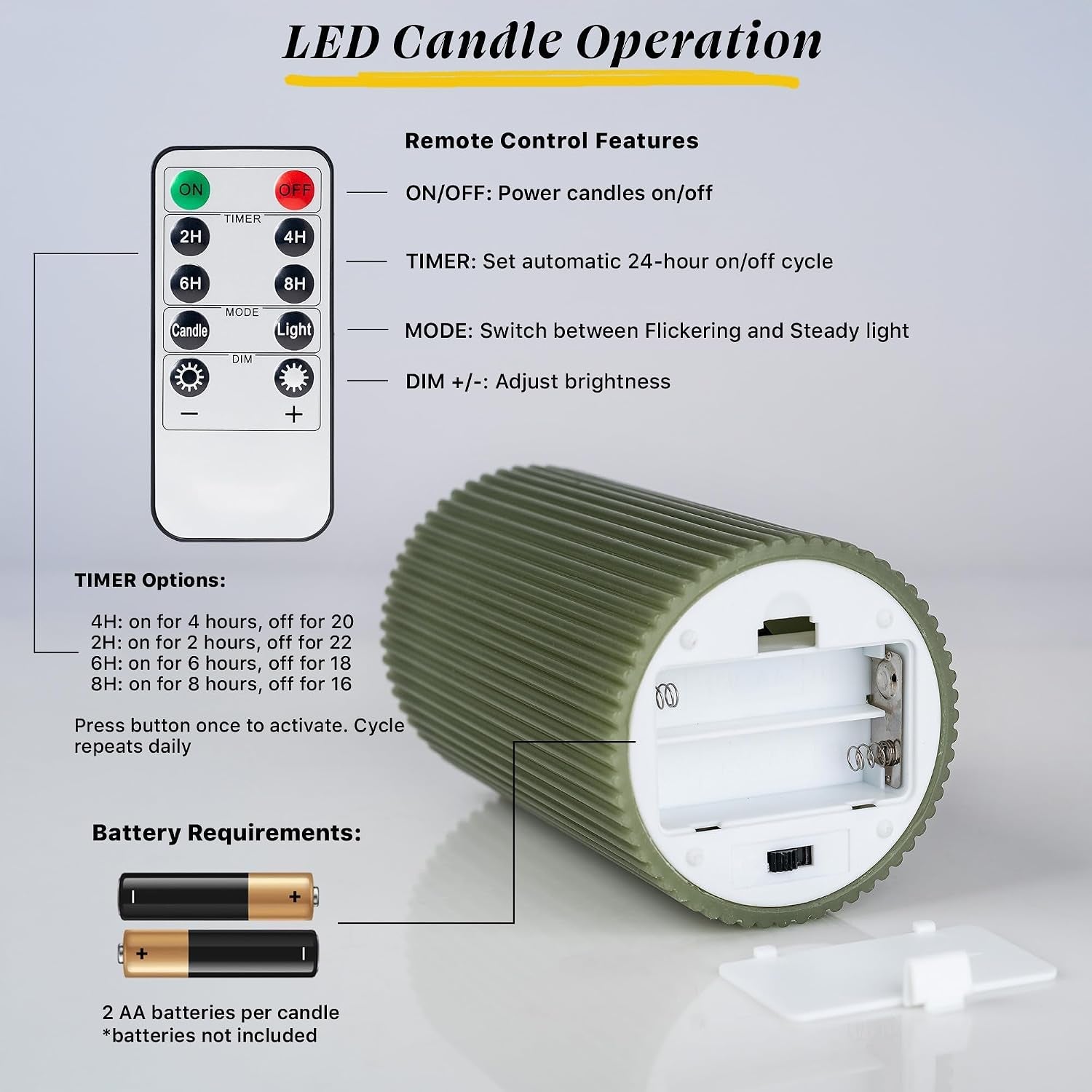 ribbed-fluted-real-wax-flameless-led-pillar-candles-loden-sage-olive-green-melted-wax-top-look-flickering-flame-battery-operated-remote-timer-shelf-wedding-decor-set-of-3