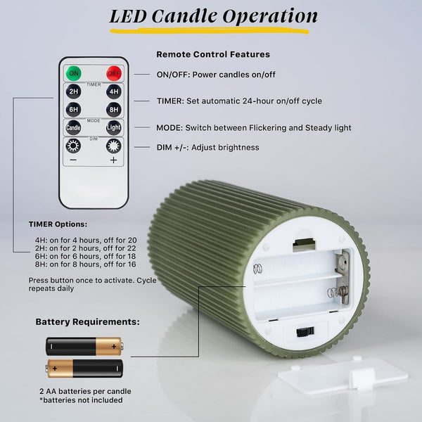 Ribbed Fluted Real Wax Flameless LED Pillar Candles, Loden Sage Olive Green, Melted-Wax Top Look, Flickering Flame, Battery Operated, Remote & Timer, Shelf & Wedding Decor (Set of 3)5