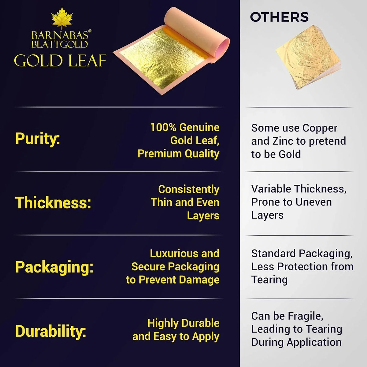 barnabas-edible-gold-leaf-sheets-24k-loose-1-5inch-sheet-interleaf-of-12