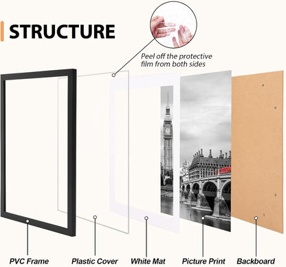 8X10 Picture Frame Set of 3 with Plastic Cover, PVC, Black4