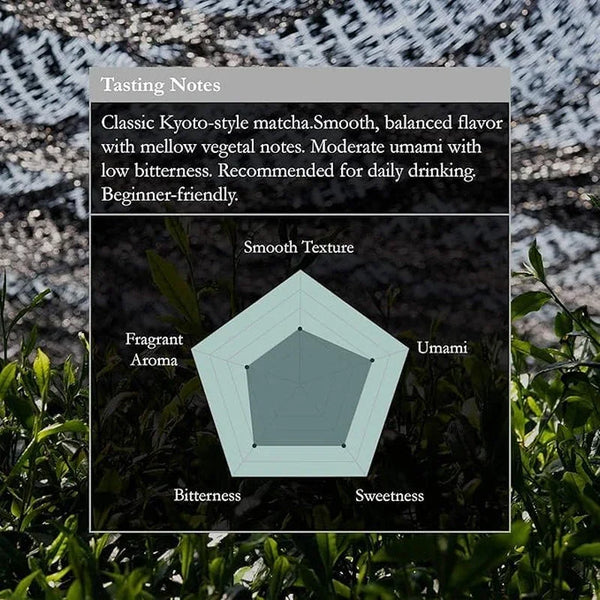 Superior Blend Matcha, 40G/1.4Oz | Authentic Japanese Ceremonial Grade First Harvest Matcha Green Tea Powder from Uji, Kyoto, Japan4