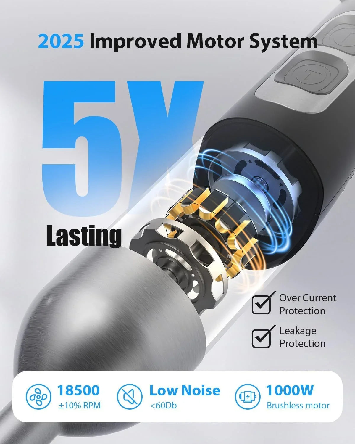 1000w-powerful-immersion-blender-handheld-2026-new-update-hand-blender-with-25-speed-and-heavy-duty-copper-motor-silver