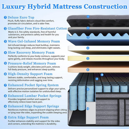 (Luxury Hotel) 14 Inch Hybrid King Size Mattress in a Box, Medium Firm2