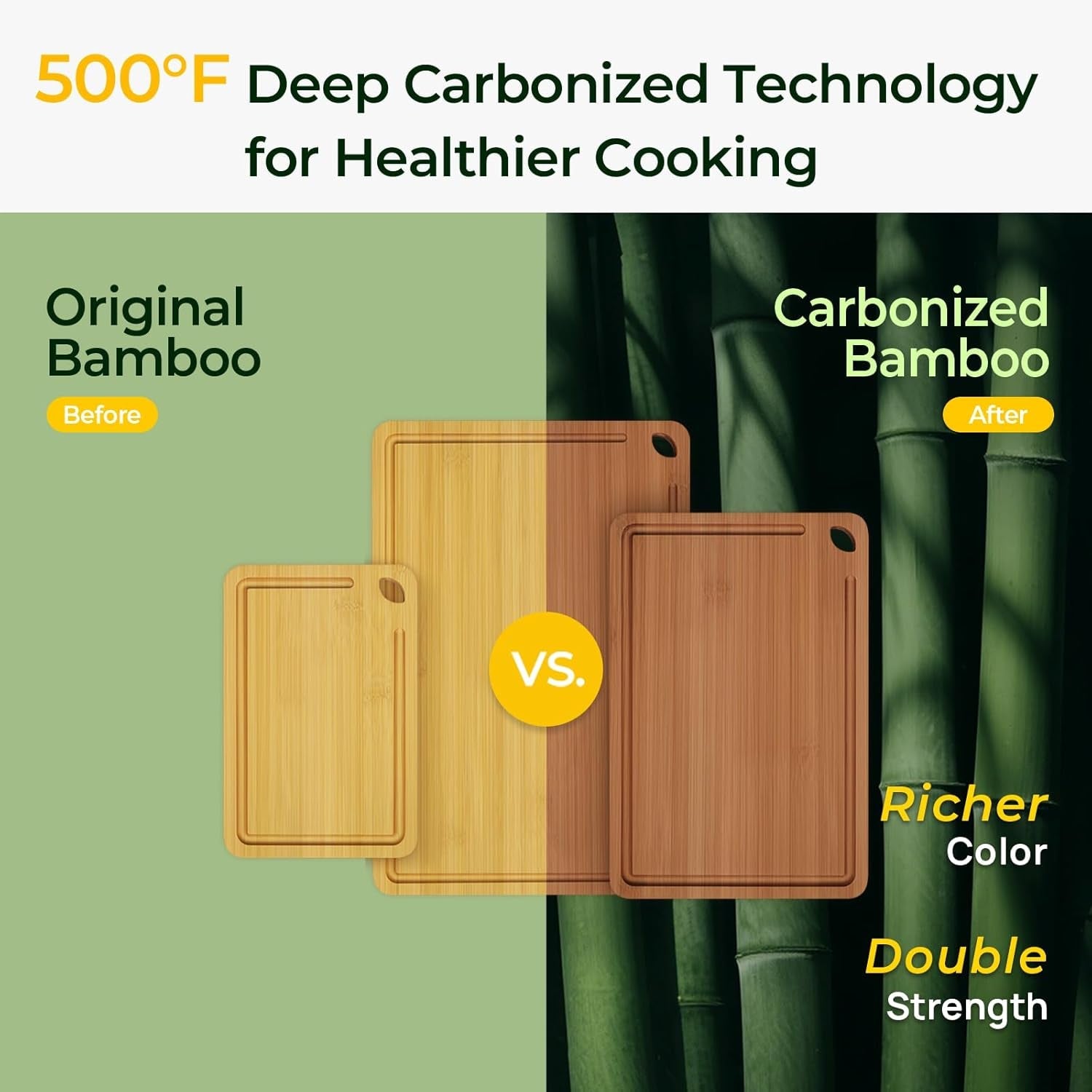 bamboo-cutting-board-wood-chopping-butcher-block-for-kitchen-non-toxic-resisted-cracking-curling-deep-juice-groove-side-handles-cross-laminated-structure-knife-friendly-gifts-ready