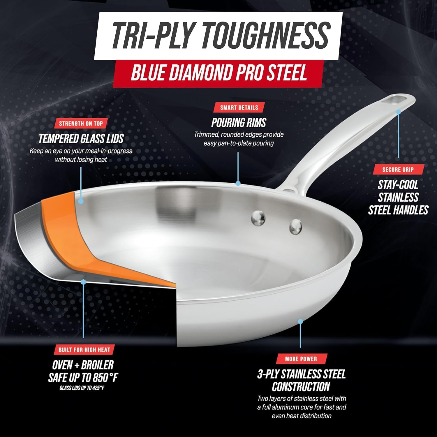 pro-steel-10-piece-tri-ply-stainless-steel-cookware-set-multi-clad-pots-pans-induction-all-stovetop-suitable-mirror-polished-finish-dishwasher-safe-oven-safe-to-850f-silver
