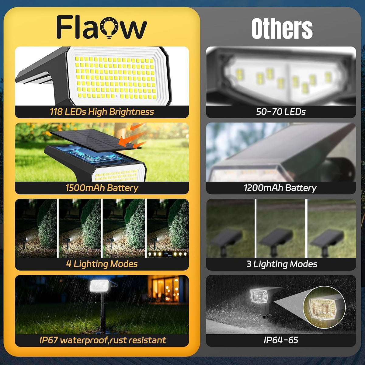 solar-spot-lights-outdoor-waterproof-6-pack-118-led-cool-white