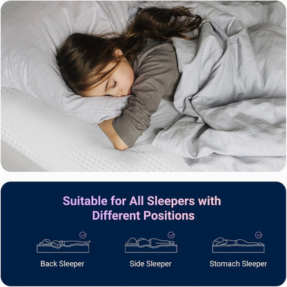 Twin Mattress, 5 Inch Twin Size Mattress, Gel Memory Foam Mattresses for Cooling Night Sleep & Pressure Relief, Colchones Fiberglass Free Certipur-Us Certified5