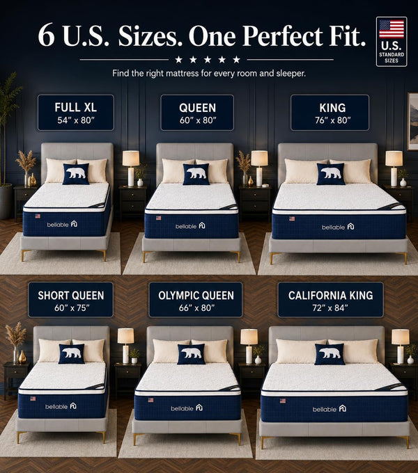 Full XL Mattress, 14 Inch Fiberglass-Free Full Mattress with Cooling Gel Memory Foam & Pocket Springs, Medium Firm for Pressure Relief, Excellent Edge Support, Motion Isolation, Back Neck Pain Relief9
