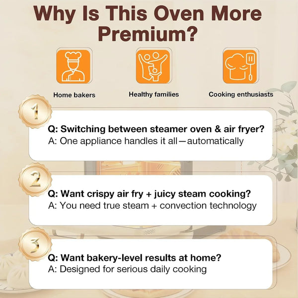 Toaster Air Fryer Oven Combo, Countertop Convection Cooker with Bake & Fry, 1.2 Cu.Ft Large Capacity Combi Steam Oven, 32 Preset Recipes, Smart Touch Precise Temp Control, Multi-Stage CT76610