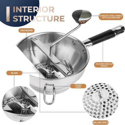 Stainless Steel Food Mills with 3 Milling Discs,Ergonomic Design of Rotary Food Mills for Tomato Sauce,Potatoes,Jams with Silicone Handle Dishwasher Safe, Multifunctional Spoon,Orange3
