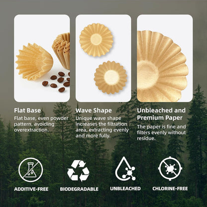 5 Cup Coffee Maker Filters Compatible with Mr.Coffee | 100 Count,Thicken Natural 5 Cup Coffee Maker Filters Compatible with Mr.Coffee Mini Brew3