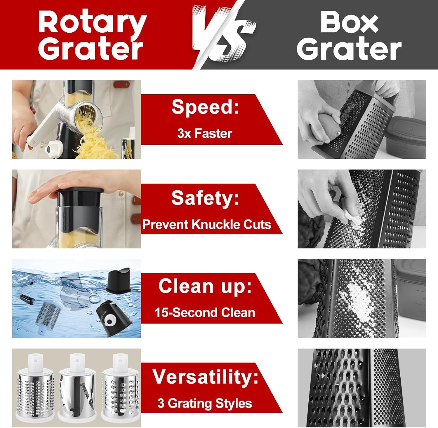 cheese-grater-hand-crank-rotary-vegetable-shredder-with-handle-and-strong-suction-base-3-in-1-kitchen-speed-spin-veggie-slicer-nut-grinder-for-pizza-top-hash-brown-salad-and-more-black