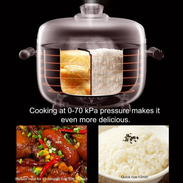 4L Electric Hot Pot Pressure Cooker, Multi-Compartment Smart Cooker with 70Kpa Pressure Cooking, Digital Display, 10 Presets, 24H Timer, Nonstick Electric Cooker for Soup, Rice, Stew & Mushy Food6