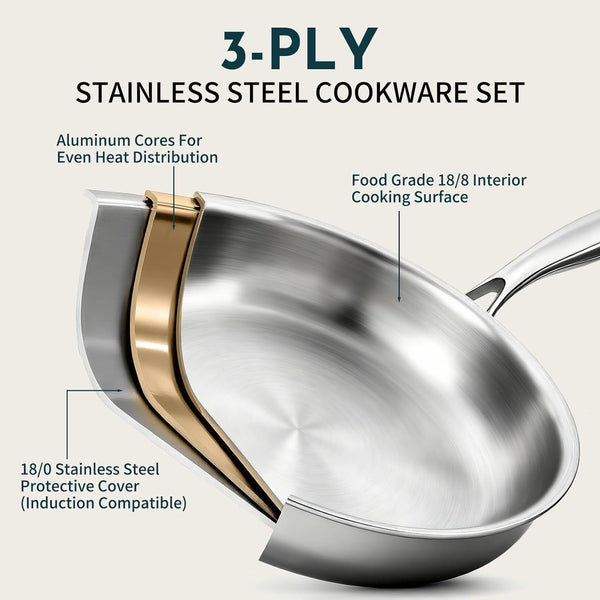 3 Ply Stainless Steel Cookware Set,  10-Pieces Pots and Pans Set, Induction Kitchen Cookware Set, Oven Safe to 500℉, Chef Quality Cooking Set W/Fry Pans, Saucepans, Dutch Oven, Kitchen Essential3