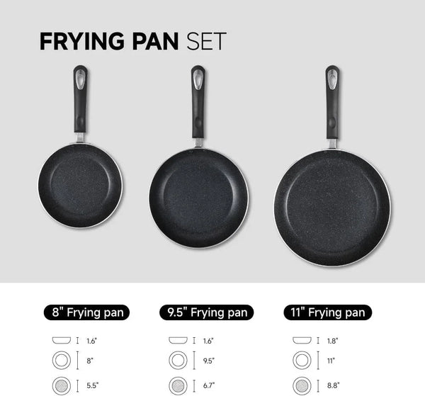 Frying Pan 3-Piece Set, Nonstick Skillet Set for Induction Cooktop, Frying Pan Nonstick 8 Inch+9.5 Inch +11 Inch (Black)2