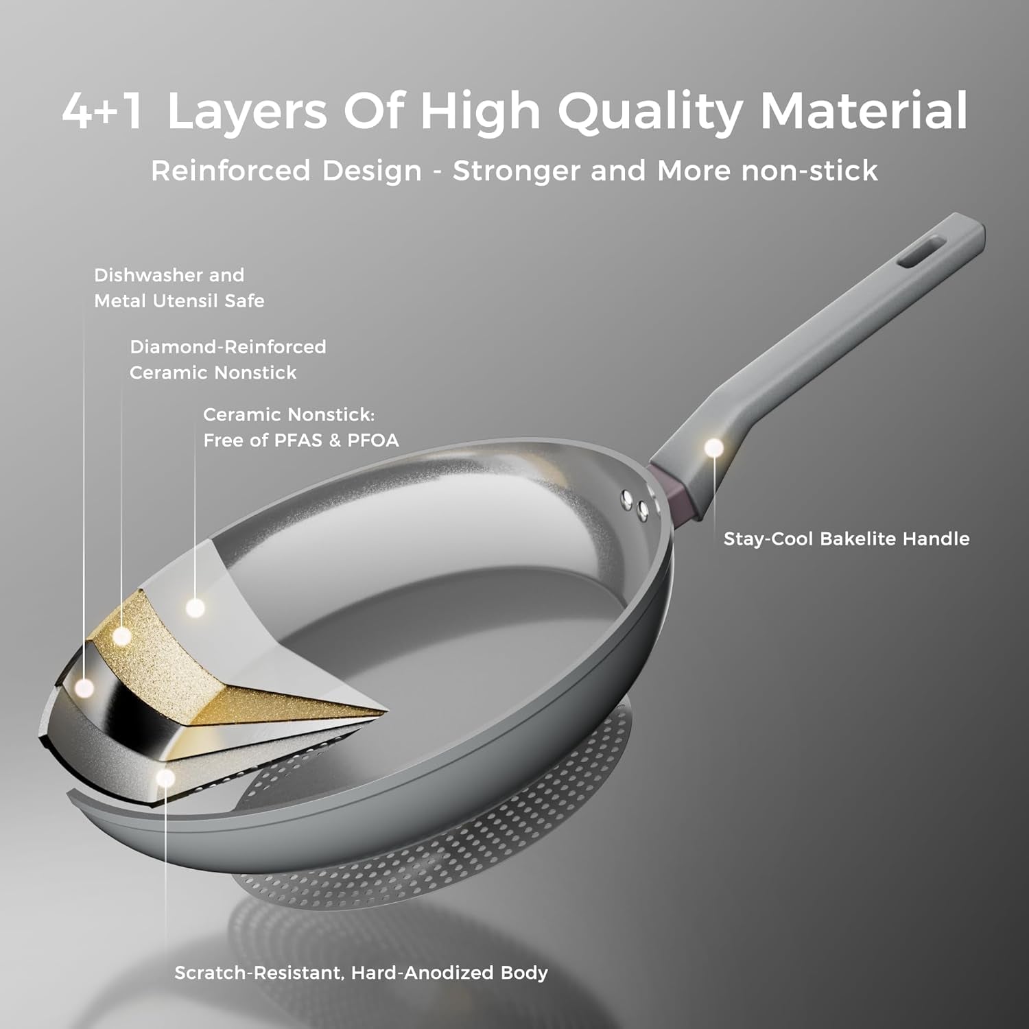 8-inch-nonstick-frying-pan-diamond-titanium-ceramic-frying-pans-skillet-non-stick-egg-pans-with-stay-cool-handle-for-induction-dishwasher-oven-safe-ptfe-pfoa-free-non-toxic-for-cooking